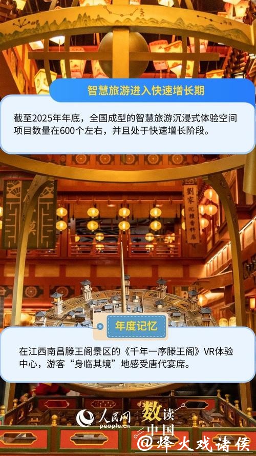 年轻人最爱的文旅消费方式被我找到了 年轻人最爱的文旅消费方式被我找到了