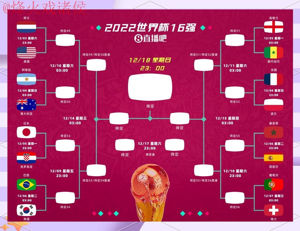 世界杯比分技巧热门解析：制胜策略揭秘