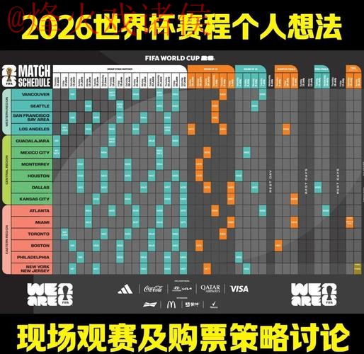 2026世界杯下注推荐最佳策略