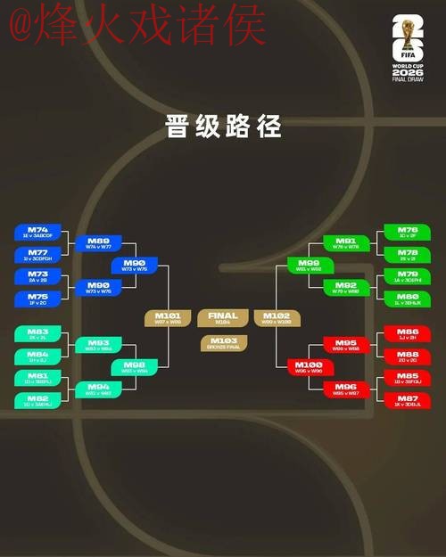 全面解读2026世界杯外围赛安全全站策略 全面解读2026世界杯外围赛安全全站策略