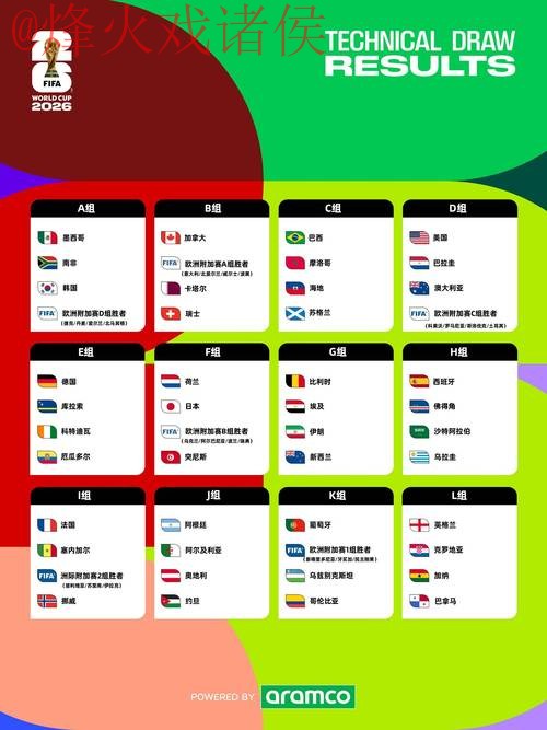 2026世界杯盘口APP下载与入口指南 2026世界杯盘口APP下载与入口指南