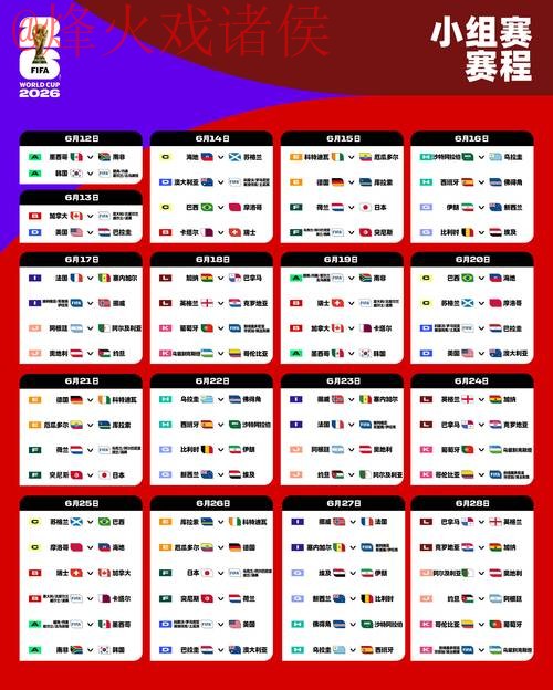 2026世界杯比分最新动态与访问网址 2026世界杯比分最新动态与访问网址